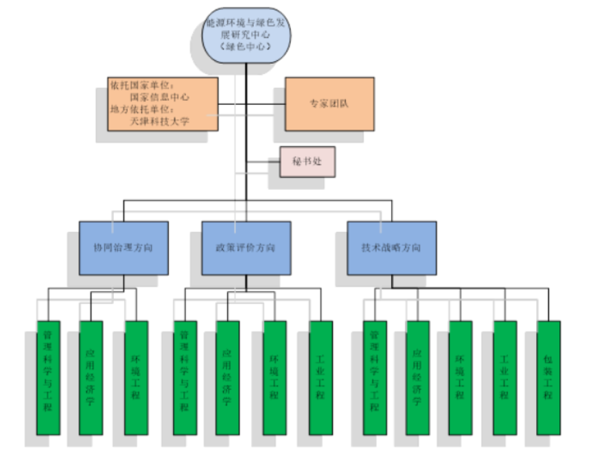 3aaf76ec9c2d4c8594971b91d722a6b1.png